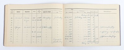 Two German Luftwaffe Log Books &ldquo;Flugbucher&rdquo; from Gefr. Wieland - 14