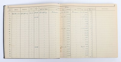 WW2 German Luftwaffe Log Book &ldquo;Flugbuch&rdquo; from Flight Instructor in Flugzeugf&uuml;hrerschule Guben Albin Gehrig - 4