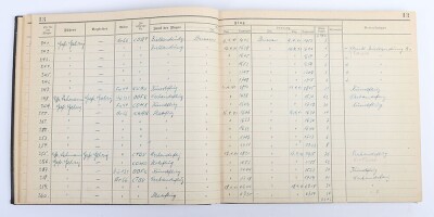 WW2 German Luftwaffe Log Book &ldquo;Flugbuch&rdquo; from Flight Instructor in Flugzeugf&uuml;hrerschule Guben Albin Gehrig - 5