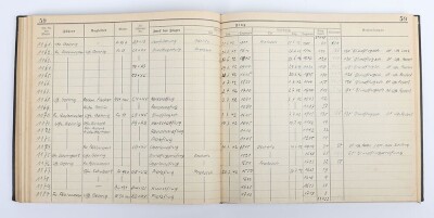 WW2 German Luftwaffe Log Book &ldquo;Flugbuch&rdquo; from Flight Instructor in Flugzeugf&uuml;hrerschule Guben Albin Gehrig - 7