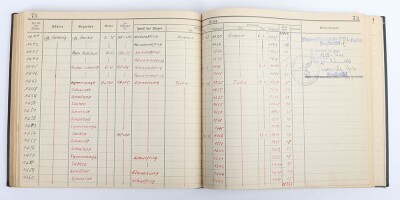 WW2 German Luftwaffe Log Book &ldquo;Flugbuch&rdquo; from Flight Instructor in Flugzeugf&uuml;hrerschule Guben Albin Gehrig - 10