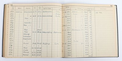 WW2 German Luftwaffe Log Book &ldquo;Flugbuch&rdquo; from Flight Instructor in Flugzeugf&uuml;hrerschule Guben Albin Gehrig - 11