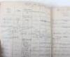 Important Pilot's Flying Log Books belonging to Captain Arthur Gordon Jones-Williams with Eleven Confirmed Victories in World War One - 18