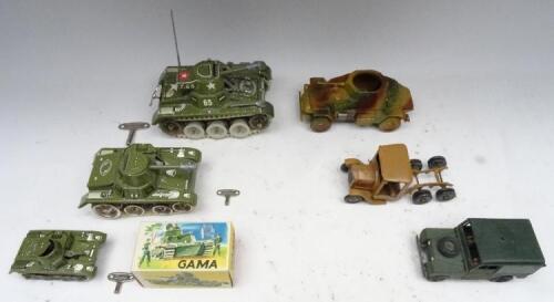 Gama Tanks