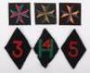 Royal Artillery Cloth Formation Signs